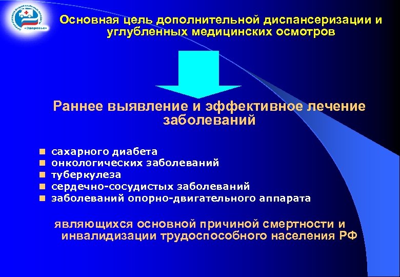 Основная цель дополнительной диспансеризации и углубленных медицинских осмотров Раннее выявление и эффективное лечение заболеваний