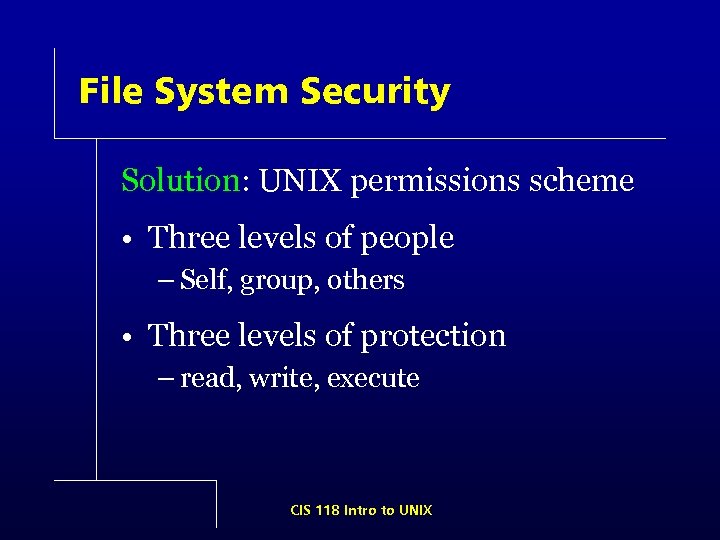 File System Security Solution: UNIX permissions scheme • Three levels of people – Self,