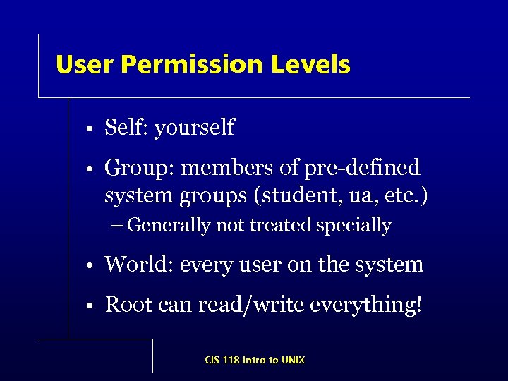 User Permission Levels • Self: yourself • Group: members of pre-defined system groups (student,