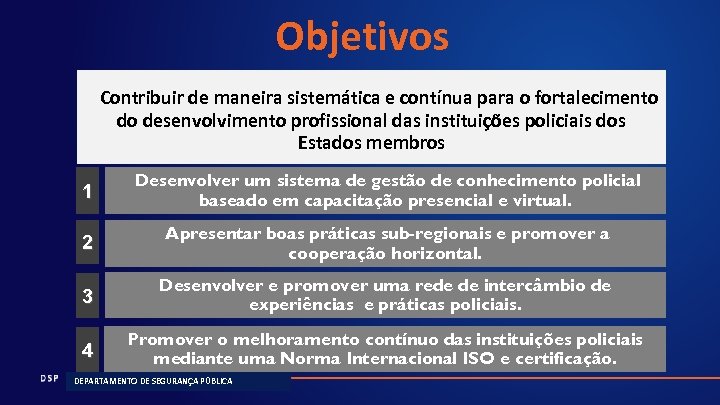 Objetivos Contribuir de maneira sistemática e contínua para o fortalecimento do desenvolvimento profissional das