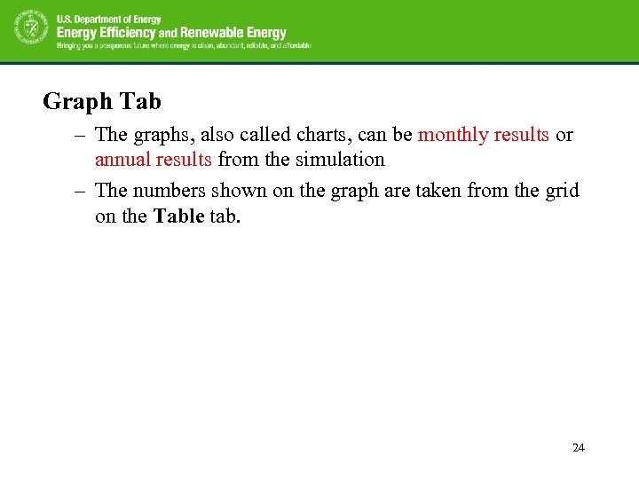 Graph Tab – The graphs, also called charts, can be monthly results or annual