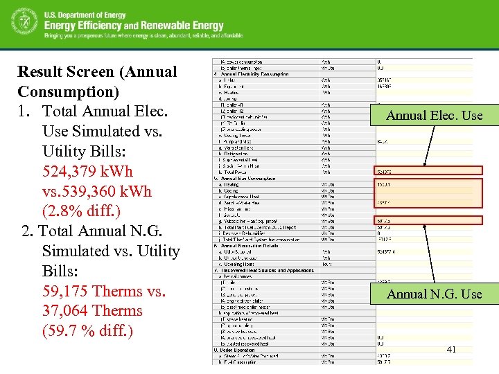 Result Screen (Annual Consumption) 1. Total Annual Elec. Use Simulated vs. Utility Bills: 524,