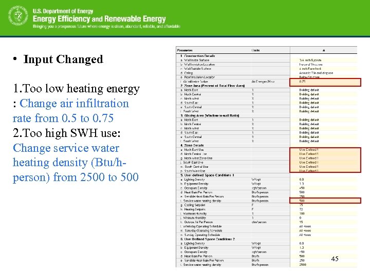  • Input Changed 1. Too low heating energy : Change air infiltration rate