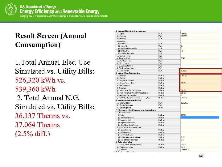 Result Screen (Annual Consumption) 1. Total Annual Elec. Use Simulated vs. Utility Bills: 526,