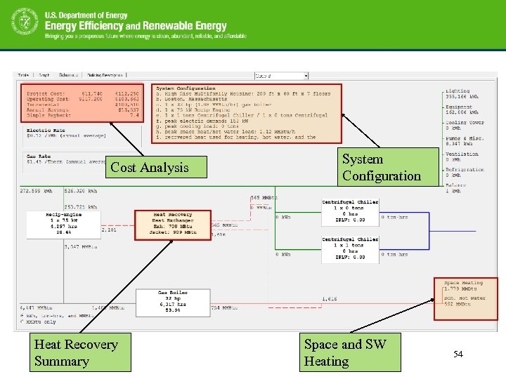 Cost Analysis Heat Recovery Summary System Configuration Space and SW Heating 54 