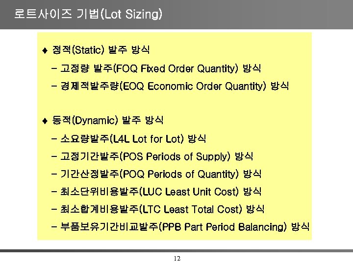 로트사이즈 기법(Lot Sizing) 정적(Static) 발주 방식 - 고정량 발주(FOQ Fixed Order Quantity) 방식 -
