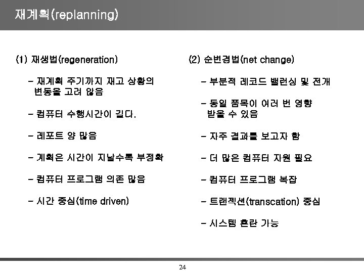 재계획(replanning) (1) 재생법(regeneration) (2) 순변경법(net change) - 재계획 주기까지 재고 상황의 변동을 고려 않음