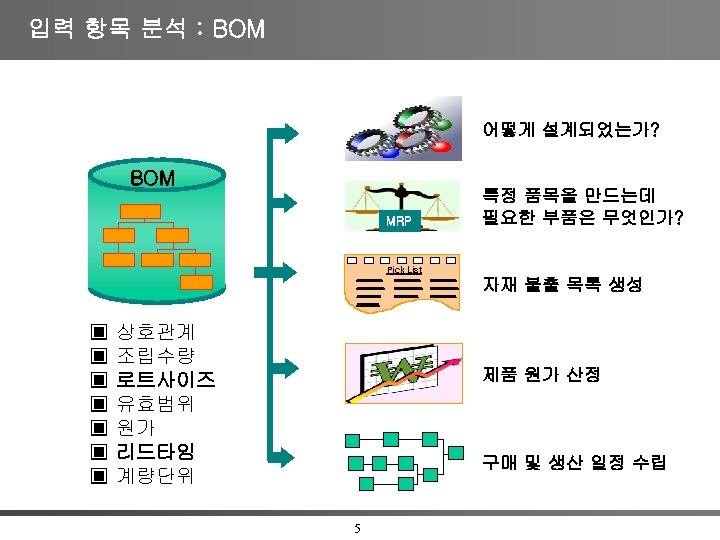 입력 항목 분석 : BOM 어떻게 설계되었는가? BOM 특정 품목을 만드는데 필요한 부품은 무엇인가?