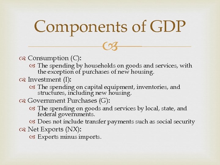Components of GDP Consumption (C): The spending by households on goods and services, with