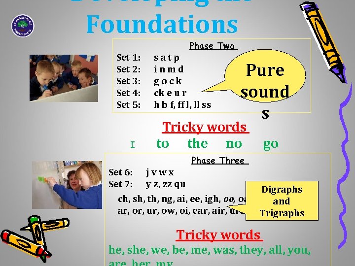 Developing the Foundations Set 1: Set 2: Set 3: Set 4: Set 5: I