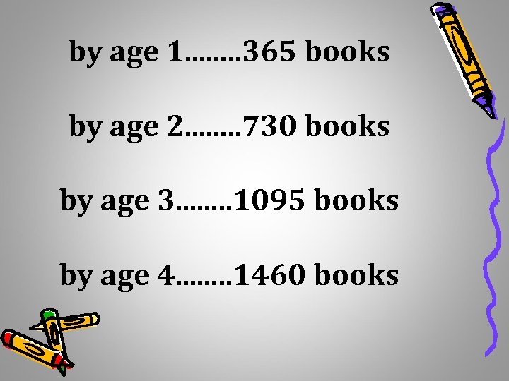 by age 1. . . . 365 books by age 2. . . .