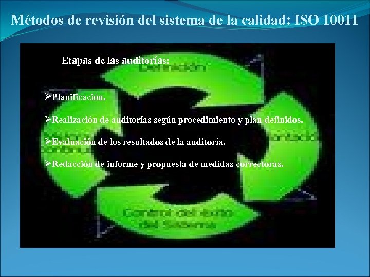 Métodos de revisión del sistema de la calidad: ISO 10011 Etapas de las auditorías: