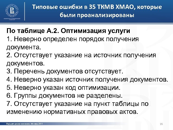 Типовые ошибки в 35 ТКМВ ХМАО, которые были проанализированы По таблице А. 2. Оптимизация