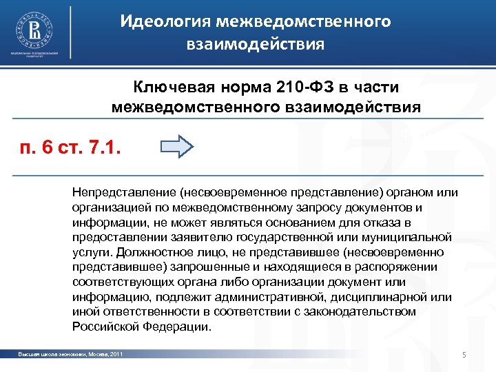 Идеология межведомственного взаимодействия Ключевая норма 210 -ФЗ в части межведомственного взаимодействия п. 6 ст.