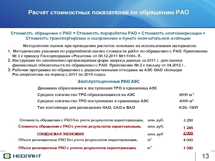 Расчет стоимостных показателей по обращению РАО Стоимость обращения с РАО = Стоимость переработки РАО