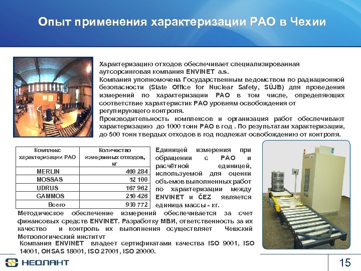 Опыт применения характеризации РАО в Чехии Характеризацию отходов обеспечивает специализированная аутсорсинговая компания ENVINET a.