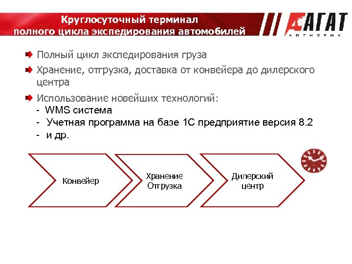 Отгружено в доставке последней мили юнэкс