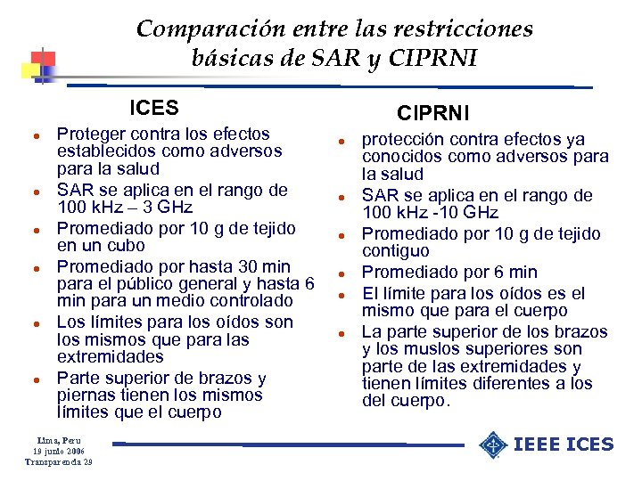 Comparación entre las restricciones básicas de SAR y CIPRNI ICES l l l Proteger