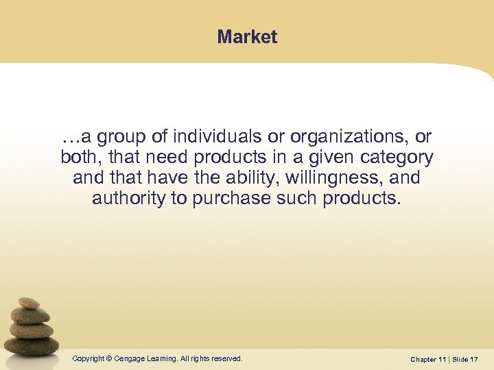 Market …a group of individuals or organizations, or both, that need products in a