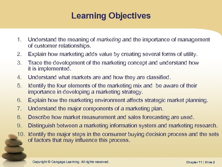 Learning Objectives 1. Understand the meaning of marketing and the importance of management of