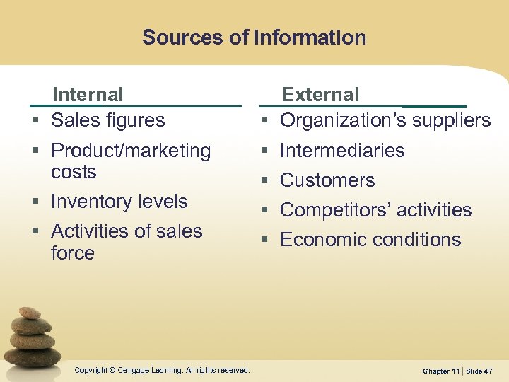 Sources of Information Internal § Sales figures External § Organization’s suppliers § Product/marketing costs