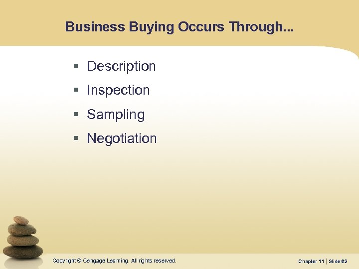 Business Buying Occurs Through. . . § Description § Inspection § Sampling § Negotiation