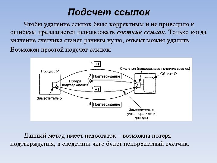 Подсчет ссылок Чтобы удаление ссылок было корректным и не приводило к ошибкам предлагается использовать