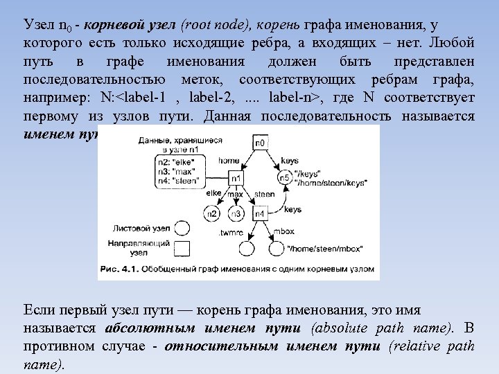 Узел n 0 корневой узел (root node), корень графа именования, у которого есть только