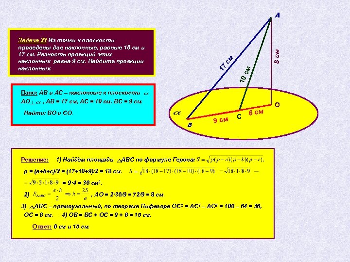 см 10 17 см Задача 23 Из точки к плоскости проведены две наклонные, равные