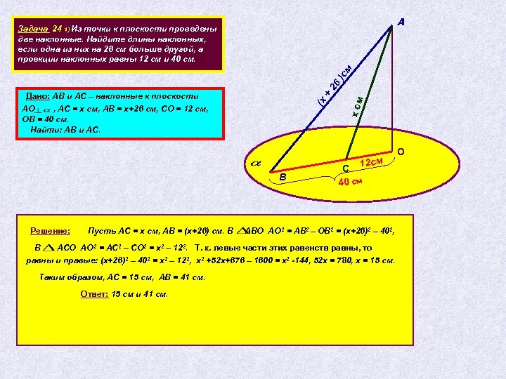 А 26 )с м Задача 24 1) Из точки к плоскости проведены две наклонные.