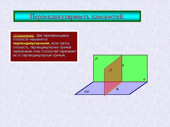 Перпендикулярность плоскостей. Определение. Две пересекающиеся плоскости называются перпендикулярными, если третья плоскость, перпендикулярная прямой пересечения