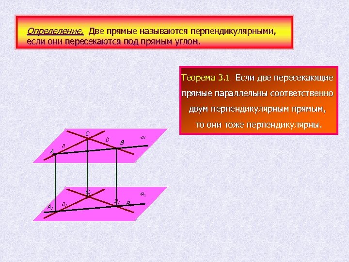 Определение. Две прямые называются перпендикулярными, если они пересекаются под прямым углом. Теорема 3. 1