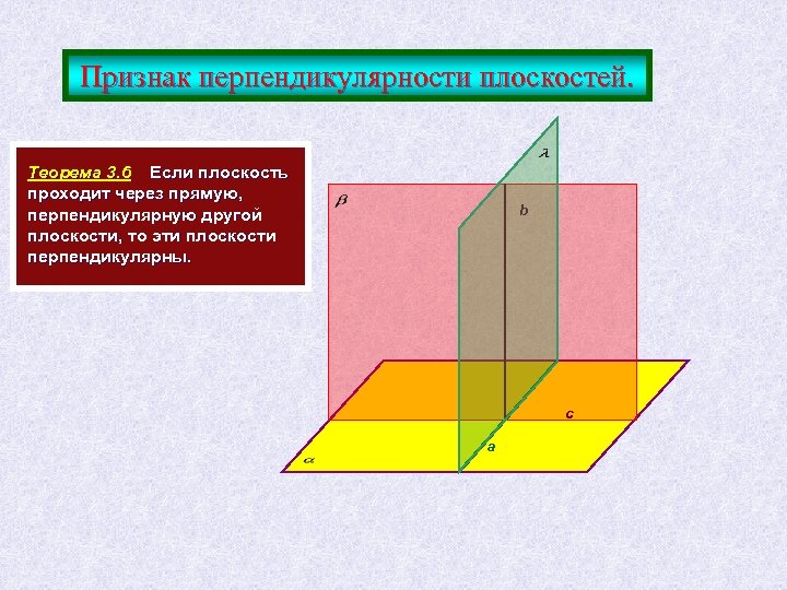 Признак перпендикулярности плоскостей. Теорема 3. 6 Если плоскость проходит через прямую, перпендикулярную другой плоскости,