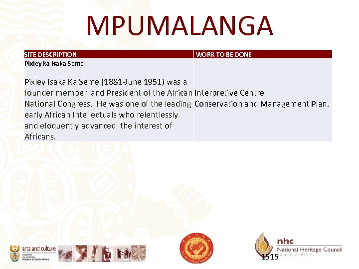 MPUMALANGA SITE DESCRIPTION Pixley ka Isaka Seme WORK TO BE DONE Pixley Isaka Ka