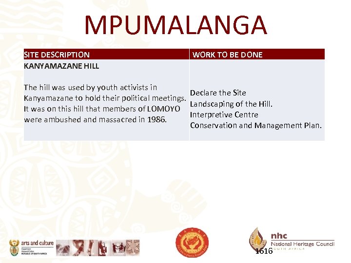 MPUMALANGA SITE DESCRIPTION KANYAMAZANE HILL WORK TO BE DONE The hill was used by