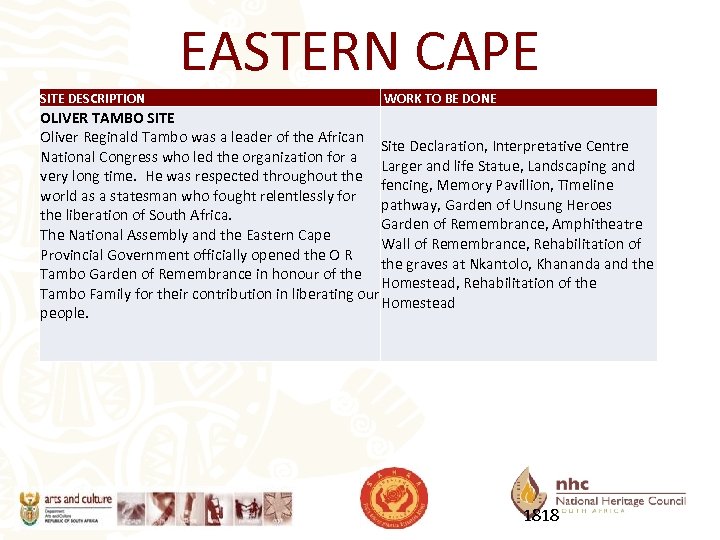 EASTERN CAPE SITE DESCRIPTION WORK TO BE DONE OLIVER TAMBO SITE Oliver Reginald Tambo