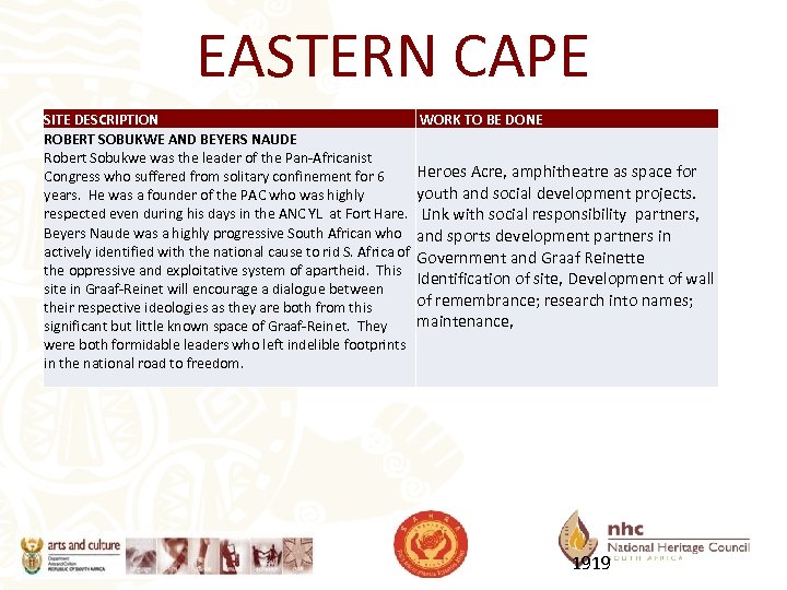 EASTERN CAPE SITE DESCRIPTION WORK TO BE DONE ROBERT SOBUKWE AND BEYERS NAUDE Robert