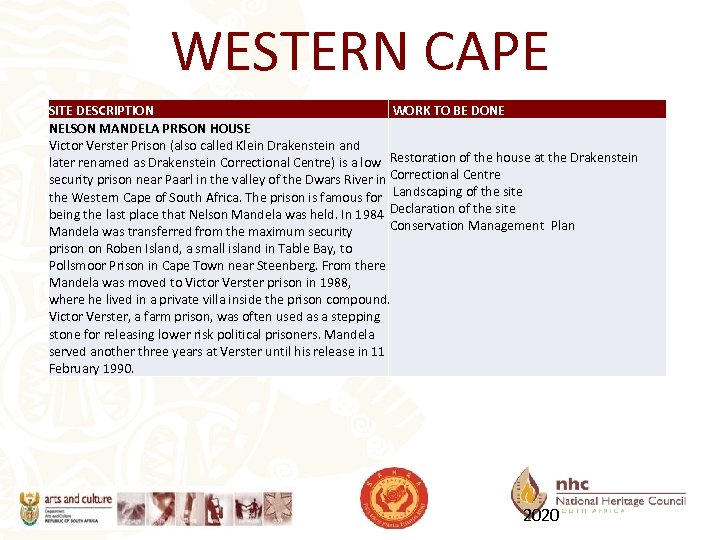 WESTERN CAPE SITE DESCRIPTION WORK TO BE DONE NELSON MANDELA PRISON HOUSE Victor Verster