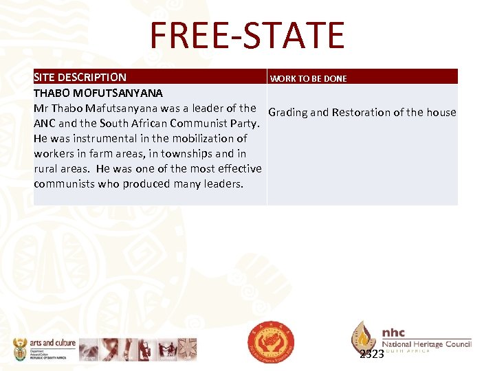FREE-STATE SITE DESCRIPTION WORK TO BE DONE THABO MOFUTSANYANA Mr Thabo Mafutsanyana was a