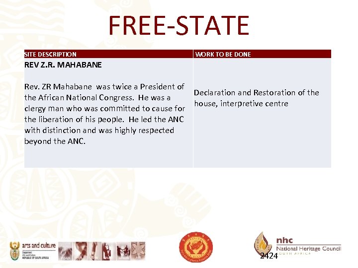 FREE-STATE SITE DESCRIPTION WORK TO BE DONE REV Z. R. MAHABANE Rev. ZR Mahabane