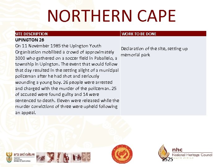 NORTHERN CAPE SITE DESCRIPTION WORK TO BE DONE UPINGTON 26 On 11 November 1985