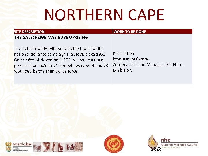 NORTHERN CAPE SITE DESCRIPTION WORK TO BE DONE THE GALESHEWE MAYIBUYE UPRISING The Galeshewe