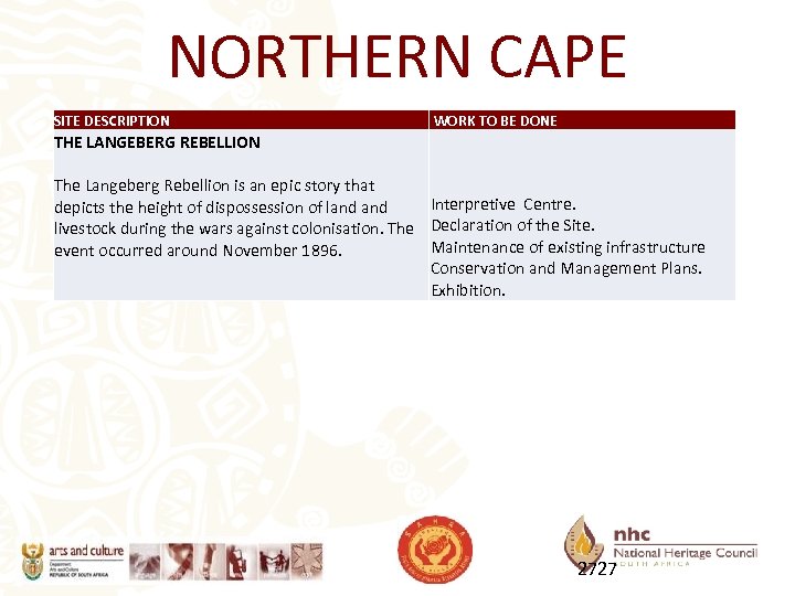 NORTHERN CAPE SITE DESCRIPTION WORK TO BE DONE THE LANGEBERG REBELLION The Langeberg Rebellion