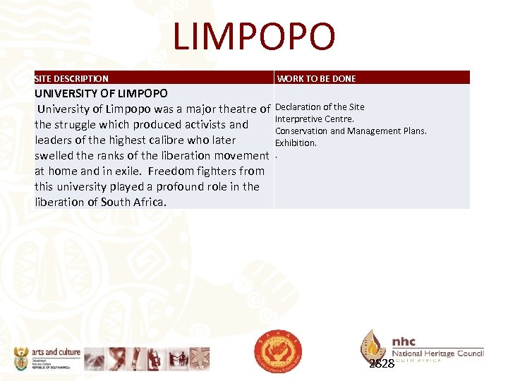 LIMPOPO SITE DESCRIPTION WORK TO BE DONE UNIVERSITY OF LIMPOPO University of Limpopo was