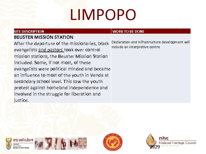 LIMPOPO SITE DESCRIPTION WORK TO BE DONE BEUSTER MISSION STATION After the departure of