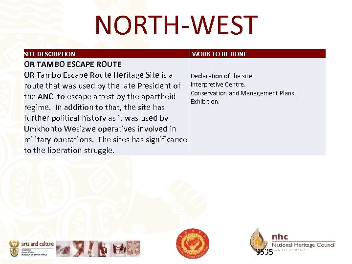 NORTH-WEST SITE DESCRIPTION WORK TO BE DONE OR TAMBO ESCAPE ROUTE OR Tambo Escape