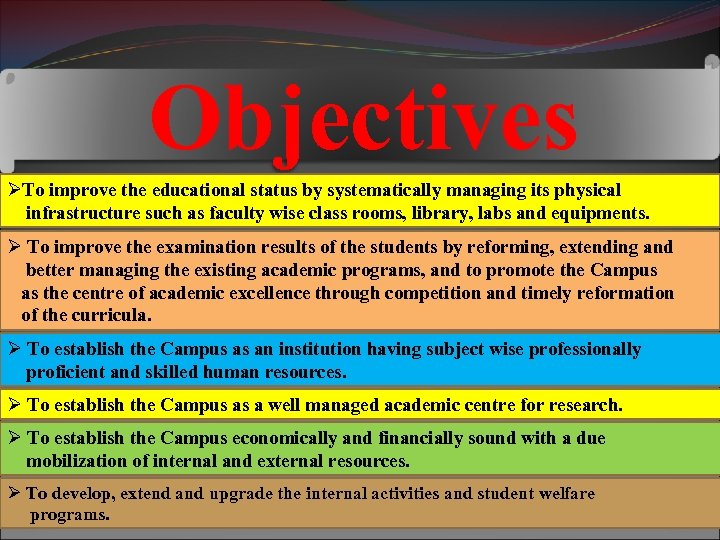 Objectives ØTo improve the educational status by systematically managing its physical infrastructure such as