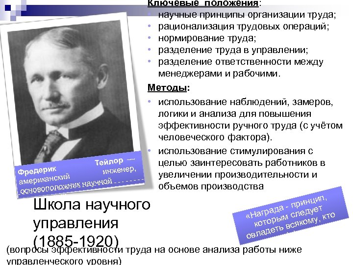 — Тейлор инженер, редерик Ф кий мериканс а аучной ложник н основопо ции организа