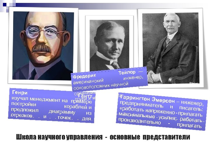 Тейлор — Фредерик инженер, ский американ к научной новоположни ос Генри а организации Г