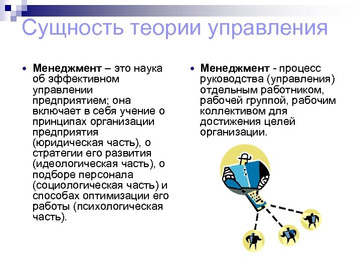Сущность теории управления Менеджмент – это наука об эффективном управлении предприятием; она включает в